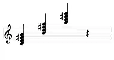 Sheet music of B m7 in three octaves